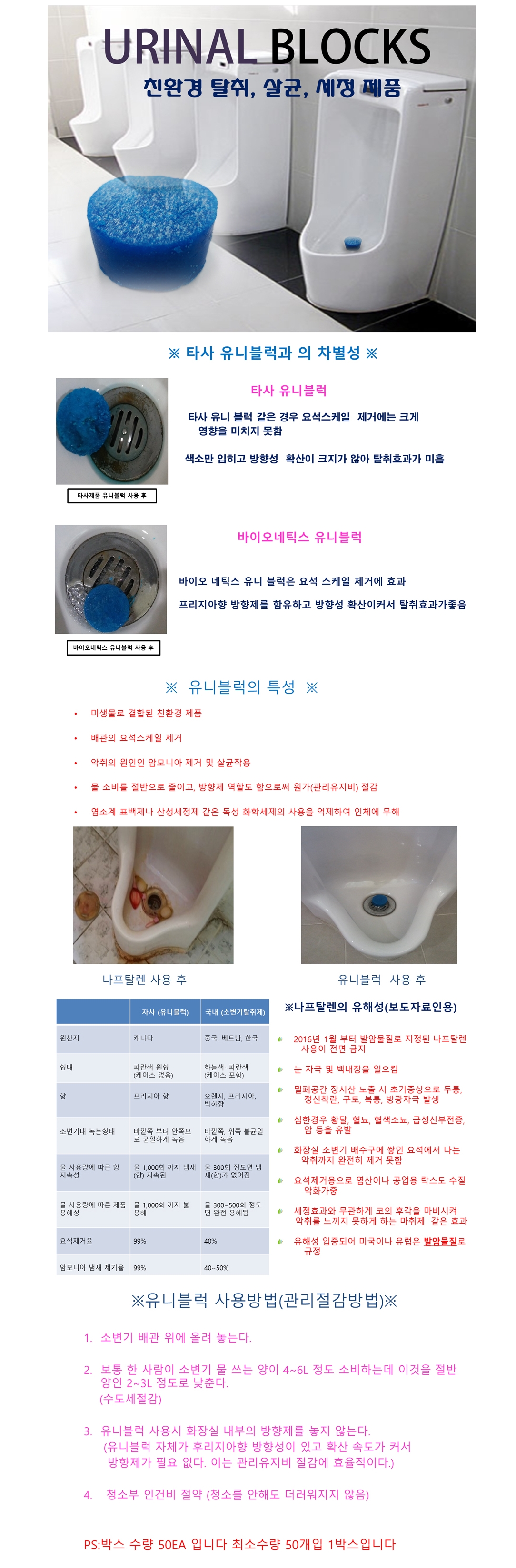 소변기 세정제 유니블럭 50개 요석제거제 - 오너클랜